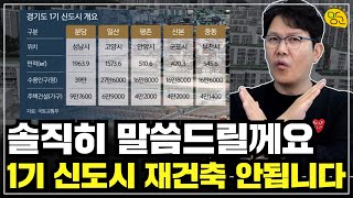 🚨아파트 재건축 판을 바꿀 노후계획도시특별법 꼭 알아두세요 feat 1기 신도시 분당 일산 평촌 산본 중동 [upl. by Magas]