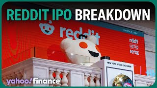 Reddit stock set to begin trading today under the symbol RDDT [upl. by Adamski359]