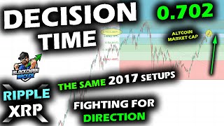 SIMILAR BATTLE TO 2017 CRYPTO MARKET as Altcoin Market Bitcoin XRP Price Chart Fight the Retrace [upl. by Islehc]