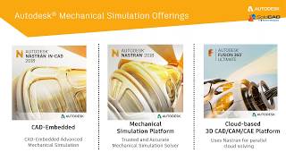 Simulation Webinar Series Part III Nastran In CAD [upl. by Nodnerb]