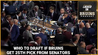 Who the Boston Bruins should draft if they get the 25th pick in a Linus Ullmark trade [upl. by Dafna]