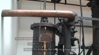 James Watts Genius Boulton amp Watt Rotative Beam Engine 1788 [upl. by Asselim]