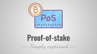 ProofofStake vs proofofwork [upl. by Einalam]