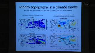 A Convective Quasiequilibrium View of Observed Monsoons [upl. by Gauthier]