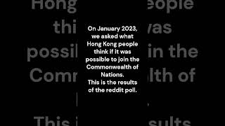 Reddit Poll Result If Hong Kong should join the Commonwealth or not [upl. by Brenner]