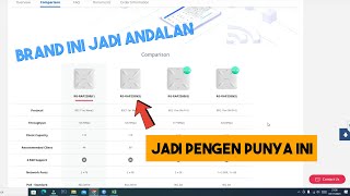 INTIP TOPOLOGI JARINGAN INTERNET MILIK SEKOLAH SMK [upl. by Kathie]