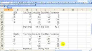 job sequencing [upl. by Nobe]