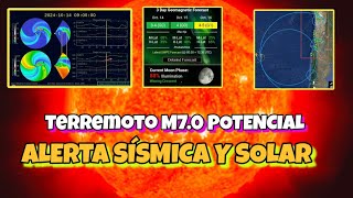 ALERTA SISMICA Y SOLAR TERREMOTO M70 POTENCIAL [upl. by Suivart104]