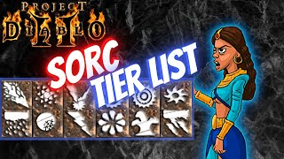 Project Diablo 2 PD2 Season 3 Starter Build Sorc [upl. by Kirre]