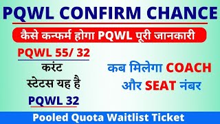 PQWL Confirmation Chances  Pqwl Confirm Hota Hai Ya Nahi  PQWL Kitne Number Tak Ho Jata Hai [upl. by Holmen723]