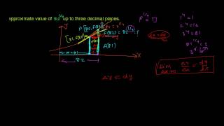 Use of Differentials for Approximation [upl. by Brecher]