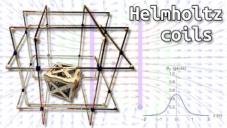 Helmholtz coils for CubeSats  build amp tests [upl. by Nari679]