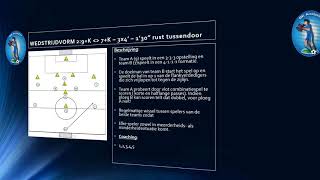 Voetbaltraining u16u17 Korte en halflange passes [upl. by Jolyn835]