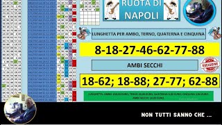 DOPO SOLE 24 ORE DALLA PUBBLICAZIONE NUOVA DOPPIA VINCITA ANCHE CON AMBO SECCO SU NAPOLI 1888 [upl. by Thurston]