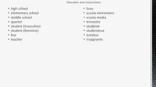 Learning to speak Italianinteractive vocabulary Education and Conjunctionsavi [upl. by Colwin255]