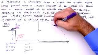 How To Solve Any Projectile Motion Problem The Toolbox Method [upl. by Aural]