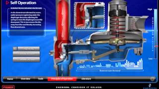 Commercial Service Regulators  Principles of Operation [upl. by Armilda]