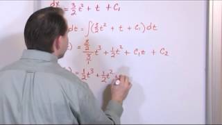 Solving Elementary Differential Equations [upl. by Durant]