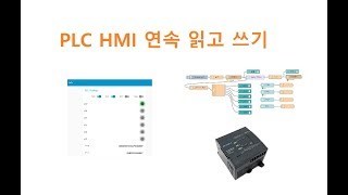 RS485 PLC HMI Dashboard Node RED 유선 김동일교수 두원공과대학교 AI융합과 203 [upl. by Maighdlin76]