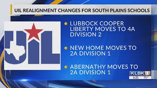 UIL announces district realignment for 20242026 here’s where the South Plains landed [upl. by Weiss133]