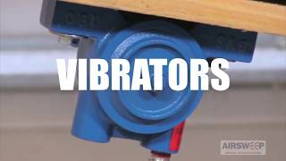 What Is An Industrial Vibrator How Industrial Vibration Motor Works [upl. by Orapma]