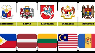 Comparison different countries of coat of arms [upl. by Aisul462]