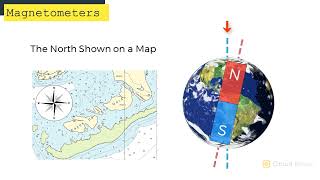 How to Use Magnetometers on the Arduino  Ultimate Guide to the Arduino 41 [upl. by Trauner861]