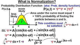 Physics  Ch 66 Ch 4 Quantum Mechanics Schrodinger Eqn 11 of 92 What is Normalization Ex 2 [upl. by Carline]