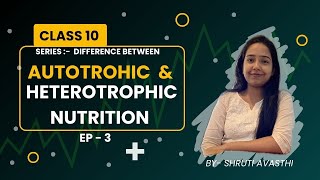 Difference between autotrophic amp heterotrophic nutrition  Class 10  Science  NCERT  CBSE [upl. by Nnave]