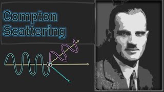 Why Compton Scattering occurs [upl. by Droffilc78]