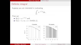 Monte Carlo integration [upl. by Rubi717]