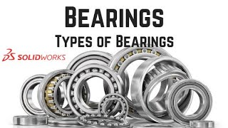 RULMAN SEÇİMİ  Bearing Selection  Bearing Types  Bearing Load [upl. by Aloel]