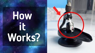 How to make Backflow smoke incense burner cones [upl. by Osnofla]