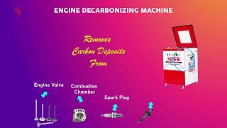 Decarbonization machine actually clean vehicle engine parts [upl. by Addiego]