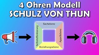 Das Vier Ohren Modell  Schulz von Thun [upl. by Ellehc]