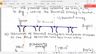 Nearly Free Electron Model Part 2 [upl. by Glassman704]