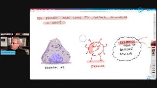 COVID Long Haulers Mast Cells Mast Cell Activation Syndrome  MCAS Part  2 [upl. by Tilden]