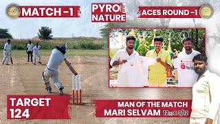 Royal King Aces  T20  Nature CC Vs Pyro Indians CC pinkball leatherballcricket [upl. by Etiuqal]