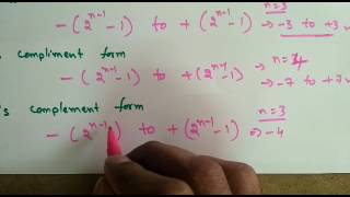 Digital Circuits Lecture6 Signed Binary Number Representations [upl. by Koran]