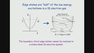 Topology and Correlations in Quantum Materials I [upl. by Anomor]