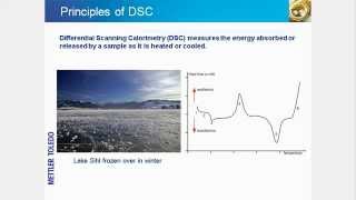 Differential Scanning Calorimetry DSC – Online Training Course [upl. by Ynatterb]