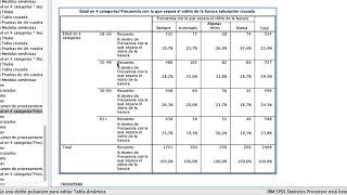 Tutorial cómo hacer tablas de contingencia  tablas cruzadas con SPSS lectura parte 2 [upl. by Eihs]