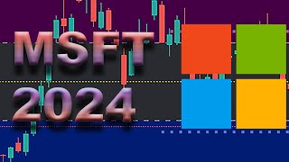 Microsoft Critical Stock Price Prediction MSFT Analysis [upl. by Jehu]