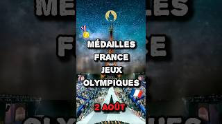 🥇🇫🇷 MÉDAILLES FRANCE JEUX OLYMPIQUES 2024  2 AOÛT shorts paris2024 jeuxolympiques jo2024 [upl. by Cost]