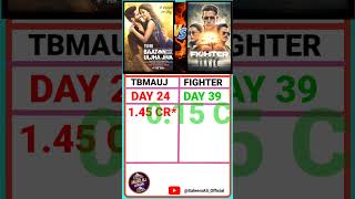 TBMAUJ Day 24 amp Fighter Day 39 Collection  tbmauj fighter shahidkapoor hrithikroshan shorts [upl. by Eenalem]