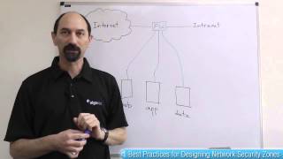 Lesson 3 Common Mistakes and Best Practices for Designing Network Security Zones [upl. by Asyla]