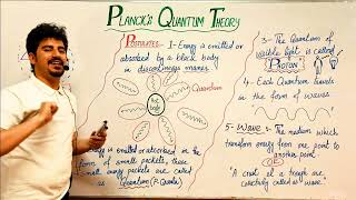 Lec15 Ch02 PLANCKs Quantum Theory in detail by Prof Dur Muhammad  Quetta Pakistan [upl. by Milburr]