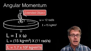 Angular Momentum [upl. by Rosalee]