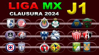 ⚽ El mejor PRONÓSTICO para la JORNADA 1 de la LIGA MX APERTURA 2024  Análisis  Predicción [upl. by Lemrej265]