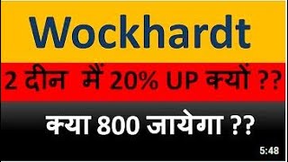 Wockhardt share latest news  wockhardt pharma share । wockhardt share price । WockPharma share news [upl. by Wallraff346]